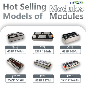 Mô-đun pin xe điện Lithium ULi VDA355, dung lượng 83KWH, điện áp 29.6V, dung lượng 234Ah, cấu hình 8S1P, 8S2P, 1P8S, pin NMC, dung lượng 195Ah, 180Ah, cấu hình 8S1P, 8S2P, 1P8S - Product Image 4
