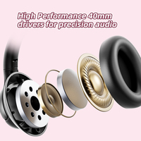 Casque supra-auriculaire sans fil BT5.3 hybride ANC casque antibruit pour le sport bon marché d'usine