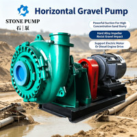 Pompa Lumpur Kerikil Horizontal Industri Pompa Pengerukan Listrik untuk Penambangan Pasir Pencucian Emas Pembuangan Sedimen Sungai Dredger