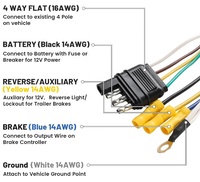 4 pin zu 7 pin anhänger lichtverbinder adapter bietet standard 7-pin rv klinganhänger anschluss anpassung für vielseitiges abziehen