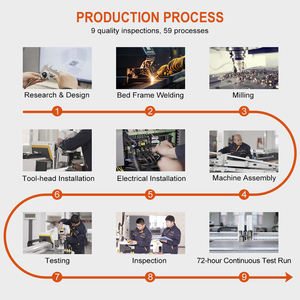 Máquina de corte de couro industrial automática AOL 3235 para bolsas de sapatos - Product Image 5