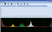 Module de puce son Dsp pour amplificateur numérique à 4 canaux, 2 pièces, 4 sorties