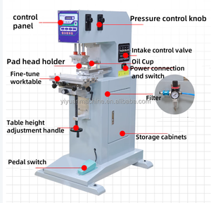 Máquina de Impresión Tampográfica Semi-Automática Más Vendida - Product Image 5