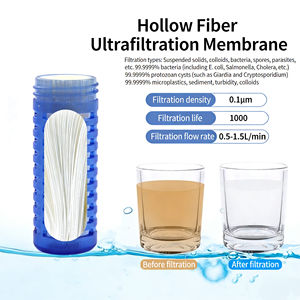 Paille filtrante portable pour l'extérieur - Purificateur à membrane UF à fibres creuses de 0,01 μm pour la randonnée et le <span class=keywords><strong>camping</strong></span> - Product Image 4