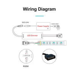 Nuevo listado <span class=keywords><strong>mini</strong></span> controlador de tamaño inalámbrico 28 teclas RF <span class=keywords><strong>mini</strong></span> controlador LED RGBW con certificados CE Rohs - Product Image 3