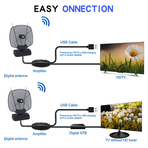 Antena de TV Digital HDTV para Interiores, VHF FM, para Radio y Televisión, Fabricada en Indonesia - Product Image 2