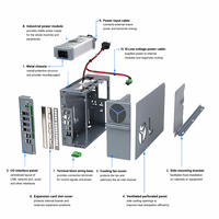 Ordinateur industriel à plusieurs emplacements d'extension, mini PC Intel Core Series pour le contrôle d'automatisation