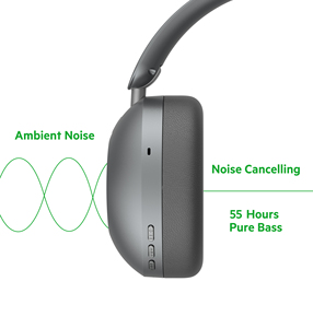 Nuevos Auriculares Inalámbricos Budi S-16 Hifi con Bluetooth 6.0, Cancelación de Ruido Activa, Resistentes al Agua, 20 Horas de Duración de Batería, Bajos Estéreo, Micrófono, para Deportes y Música - Product Image 4