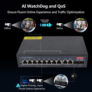 Switch di Rete 48V 1000Mbps Direttamente dalla Fabbrica, 8 Porte POE+ 2 Uplink POE per Telecamere IP, Computer, AP - Product Image 5