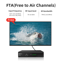 2025 Junuo Espanol TDT Decodificador TV DVB-T T2 H265 HE-VC FTA Full HD SCART Sintonizador De TV Digital Terrestre