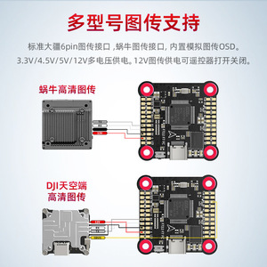 บอร์ดควบคุมการบิน F722 60A80A100A FPV 4-in-1 ESC สำหรับโดรน มัลติโรเตอร์ รุ่นแข่งขัน เครื่องบินจำลอง - Product Image 5