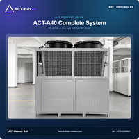 Boîtiers ACT 40 Miner 230kW à refroidissement liquide pour l'extraction minier ASIC Antminer avec refroidisseur sec et surveillance HMI intelligente – Direct Usine