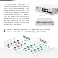 Commutateur MikroTik CSS610-8G-2S+IN neuf avec PoE passif, capacité de 420 Gbps