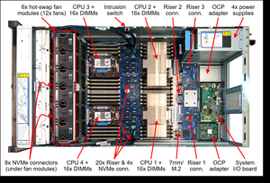 สวิตช์ S5736-S48T4XC ของหัวเว่ย รุ่นใหม่ 48 พอร์ต สวิตช์ประสิทธิภาพสูง รองรับความเร็ว 960 Gbps สำหรับการถ่ายโอนข้อมูลที่รวดเร็ว ระบบระบายความร้อนที่แข็งแกร่ง - Product Image 3