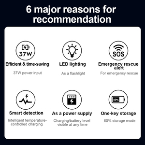 Hub de charge certifié LKTOP CE <span class=keywords><strong>FCC</strong></span> RoHS 37W pour <span class=keywords><strong>DJI</strong></span> <span class=keywords><strong>Mini</strong></span> 4 <span class=keywords><strong>Pro</strong></span>/<span class=keywords><strong>Mini</strong></span> <span class=keywords><strong>3</strong></span> 100-240V Gestion intelligente de la charge Protection contre les surcharges - Product Image 2