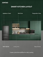 Lemari Dapur & Pintu Lemari Kayu Solid Oak Modern Buatan Khusus Kustomisasi Seluruh Rumah Lemari Dasar