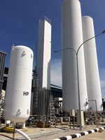 Planta de Argón Líquido ASU 240 Nm3/h de Bajo Consumo Energético, Proveedor de Fábrica China