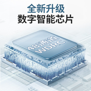 เครื่องช่วยฟังแบบคล้องหู Banglijian C-501a แบตเตอรี่แบบชาร์จได้ 60 มิลลิแอมป์ สำหรับผู้สูงอายุที่มีปัญหาการได้ยิน - Product Image 3