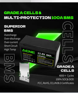 Batteria agli Ioni di Litio Ricaricabile 12V 8Ah per Segnali di Uscita, Pannelli di Allarme e Auto Giocattolo per Bambini, Sostituzione delle Vecchie Batterie al Piombo - Product Image 4