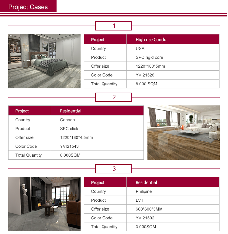 China Manufacturer Anti-slip Waterproof PVC Flooring 2mm-9mm Interlocking Click Wooden Loose Lay Vinyl Flooring