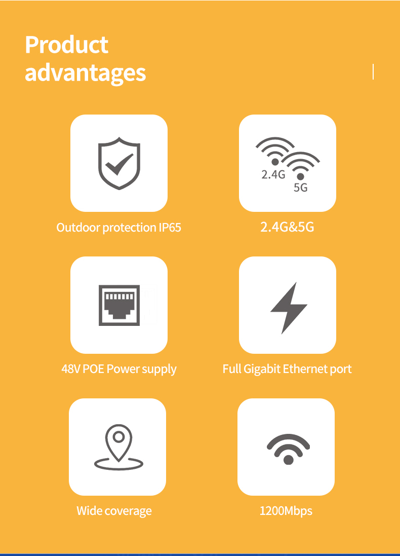 कृषि के लिए सफेद 117Mmx117Mmx180Mm 5G CPE वायरलेस आउटडोर राउटर 4