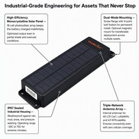 Dispositivo de Rastreo GPS con Energía Solar de Fábrica, Localizador GPS Magnético para Barcos, Camiones, Embarcaciones, Localización BeiDou, Resistente al Agua IP67