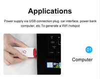 Promotion exceptionnelle : Modem USB universel pour ordinateur portable et de bureau, avec fonction Hotspot Wi-Fi sans fil et prise en charge des cartes eSIM, vSIM, USIM, Sim Card, Dongle