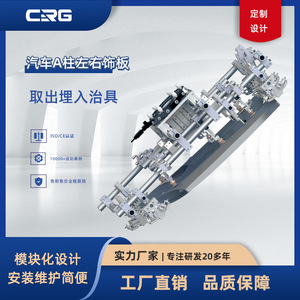 ชุดอุปกรณ์ถอดแผงตกแต่งเสา A/B สำหรับรถยนต์ CRG แบบปรับแต่งได้ ซ้าย-ขวา พร้อมอุปกรณ์ยึดติดภายใน ชุดแผงกรอบคอนโซล - Product Image 3