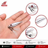 Red Eyeds Wholesale Slow Fall Metal Jig VIB Spoon Lure Set Long Cast Bass Mandarin Fish Bait Topmouth Culter Free Sample