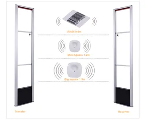 Gerbang Keamanan Eas Rf 8.2MHz Anti Maling, Gerbang Keamanan Eas Anti Maling untuk Toko Ritel