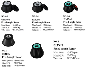 Hoge Snelheid Voor Biobase Laboratorium <span class=keywords><strong>Centrifuge</strong></span> Machine Met Grote Capaciteit <span class=keywords><strong>Swing</strong></span> <span class=keywords><strong>Rotor</strong></span> Ontwerp Voor Medische Doeleinden - Product Image 6