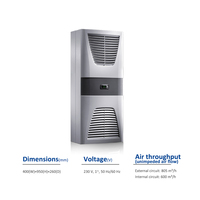 Armoire de commande électrique murale Rittal SK3304.500 400*950*260mm 230V 50/60HZ 1.1kw 4.1/5.1A avec unité de refroidissement PLC