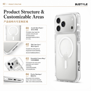 Coque de téléphone magnétique transparente en gros pour iPhone 14 15 16 17 18, pare-chocs en acrylique TPE transparent anti-chute, personnalisable OEM - Product Image 2
