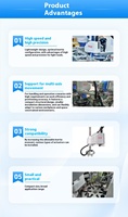 Bras robotique à 4 axes basé sur MCU avec design compact pour l'automatisation industrielle en tant que servomoteur SCARA