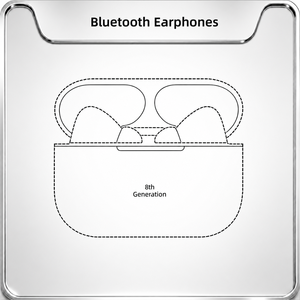 Écouteurs intra-auriculaires sans fil JieLi ANC à réduction de bruit et mode transparence, 5e à 8e génération, les plus vendus à Huaqiangbei - Product Image 3