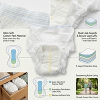 Couches culottes jetables respirantes pour adultes, haute absorption, anti-fuites, pour hommes et femmes, post-partum, soins à domicile