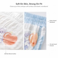 UniHope Couches-culottes colorées pour bébé, douces et respirantes, OEM ODM, marque privée, vente en gros, approvisionnement en vrac