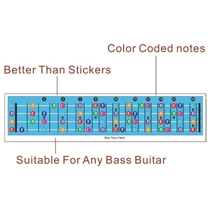 Tableau de notes de frettes de basse laminé et codé par couleur en gros, accessoires pédagogiques pour écoles de musique - Product Image 3
