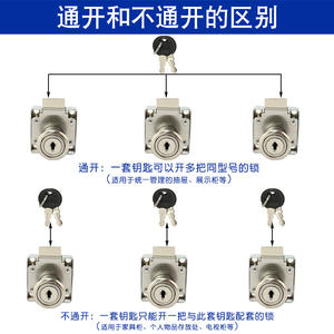 Extended Office Desk Drawer Lock Black Furniture Lock for Home Wardrobe <b>Bookcase</b> Changing Room Cabinet Door Lock - Product Image 3