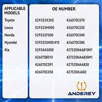 ANDEREY OE 529333X305 untuk Sensor Tekanan Ban TPMS Kia, Sensor TPMS, Suku Cadang Mobil