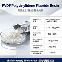 Granulés vierges de PVDF de qualité alimentaire, haute résistance chimique, thermiquement stables, pour moulage et extrusion, granulés de plastique brut de qualité extrusion, conformes ROHS