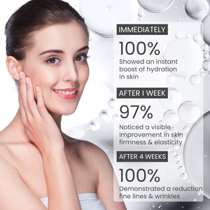 Sérum repulpant au peptide de cuivre - Repulpe et raffermit la peau du visage, hydrate, adoucit la peau. - Product Image 6