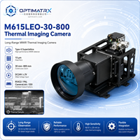 Module de caméra thermique zoom MWIR refroidi M615LEO-30-800 640 x 512 pour intégration d'imagerie thermique OEM
