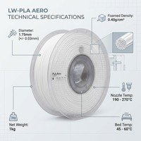 Filament moussant Aero PLA 1,75 mm ultra-léger, faible densité, matériau d'impression 3D, température d'impression 190-230°C pour RC