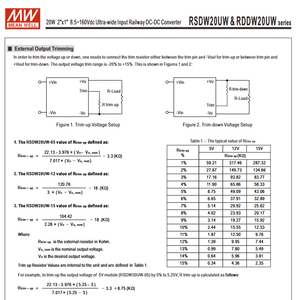 MEAN WELL RSDW20UW-12 20W ตัวแปลงไฟ DC DC แบบแยกส่วน 8.5‑160VDC อินพุต 12V 1.67A เอาต์พุต EN50155 โมดูลจ่ายไฟแบบติดตั้งบน PCB สำหรับรถไฟ - Product Image 5