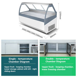 Équipement <span class=keywords><strong>de</strong></span> réfrigération pour traiteur commercial, vitrines réfrigérées pour la viande fraîche, les fruits <span class=keywords><strong>de</strong></span> mer, le poisson, pour les boucheries, les magasins <span class=keywords><strong>de</strong></span> détail, vitrine réfrigérée - Product Image 4