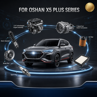 Pièces de rechange pour carrosserie automobile, pare-chocs avant et arrière, feux antibrouillard pour Changan Oshan X5 Plus modèles 2025 2026, composants automobiles
