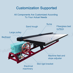 फेटेक कस्टम 5-300 t/h गुरुत्वाकर्षण खनिज विभाजक खिलने वाली सोने की सफाई उपकरण मशीनरी 6-एस शेकर टेबल - Product Image 2