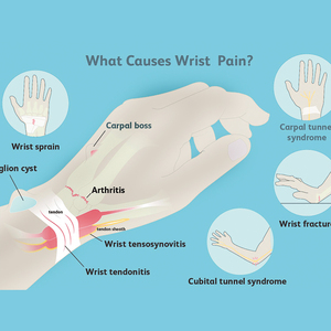 Most Popular Products Joint Pain Cooling Patch Wrist Soreness Relief Cold Compress Aids Recovery - Product Image 3