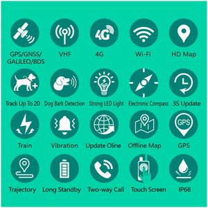 <span class=keywords><strong>Garmin</strong></span> <span class=keywords><strong>GPS</strong></span> Pet Tracker para gato y perro Localizador <span class=keywords><strong>Gps</strong></span> Dog con Metal <span class=keywords><strong>Gps</strong></span> Navigator Antena Receptor GPRS Modo de posicionamiento - Product Image 5